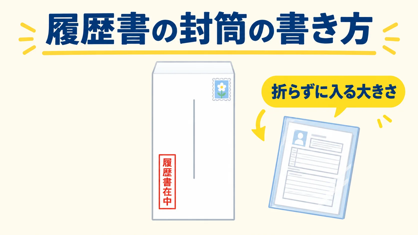 左下に赤で「履歴書在中」と書いた白い封筒と、クリアファイルに入れた履歴書が折らずに入る様子を描いた図