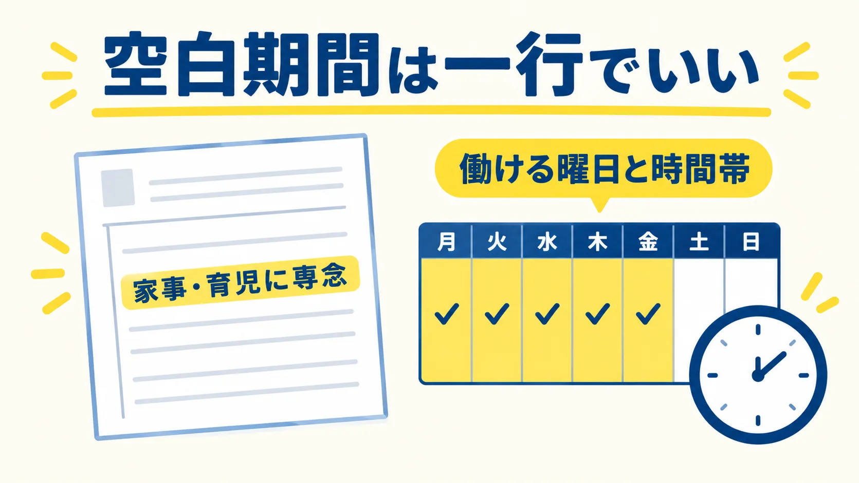 職歴欄の一行に「家事・育児に専念」と書いた履歴書と、働ける曜日を塗った週の表と時計を並べた図