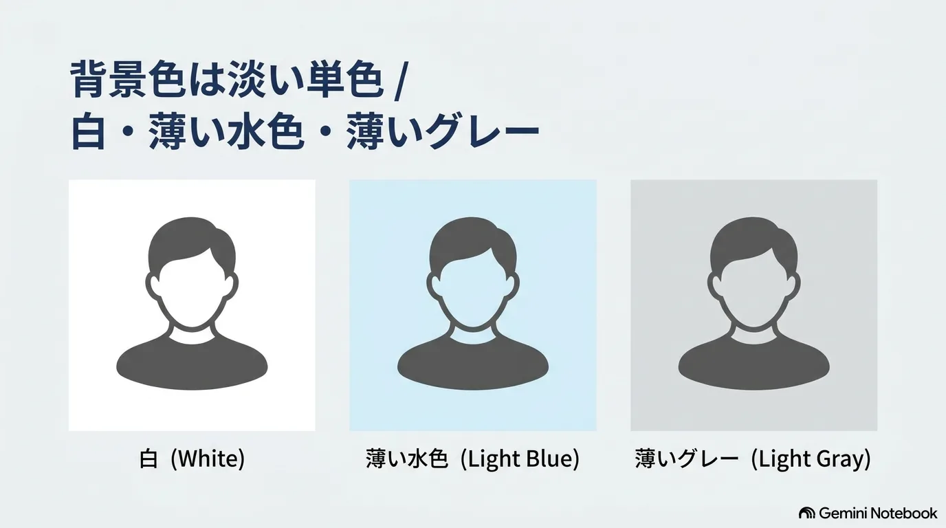 白・薄い水色・薄いグレーの3色の背景で人物のシルエットを並べたイラスト。「背景色は淡い単色」