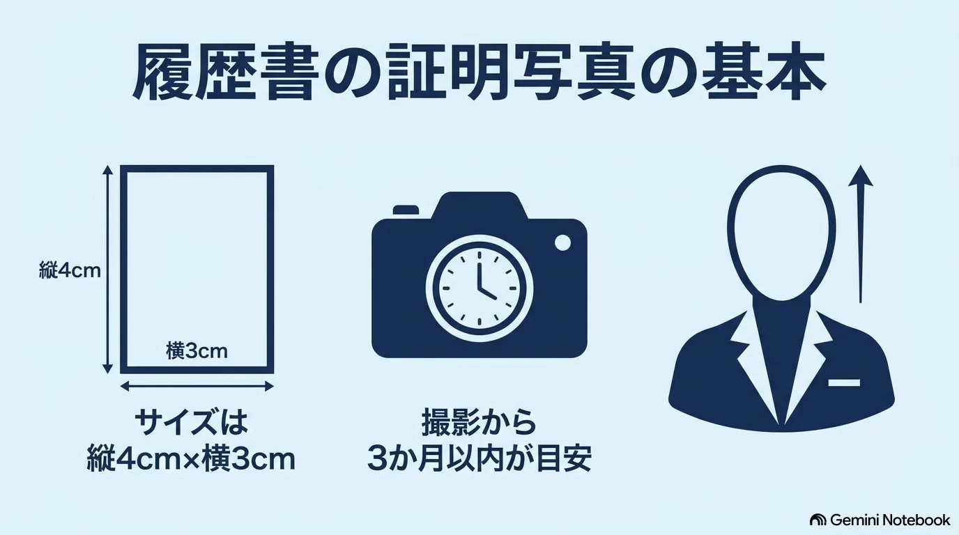履歴書に貼る証明写真の撮り方 サイズ・服装の注意｜自撮り写真をAIで