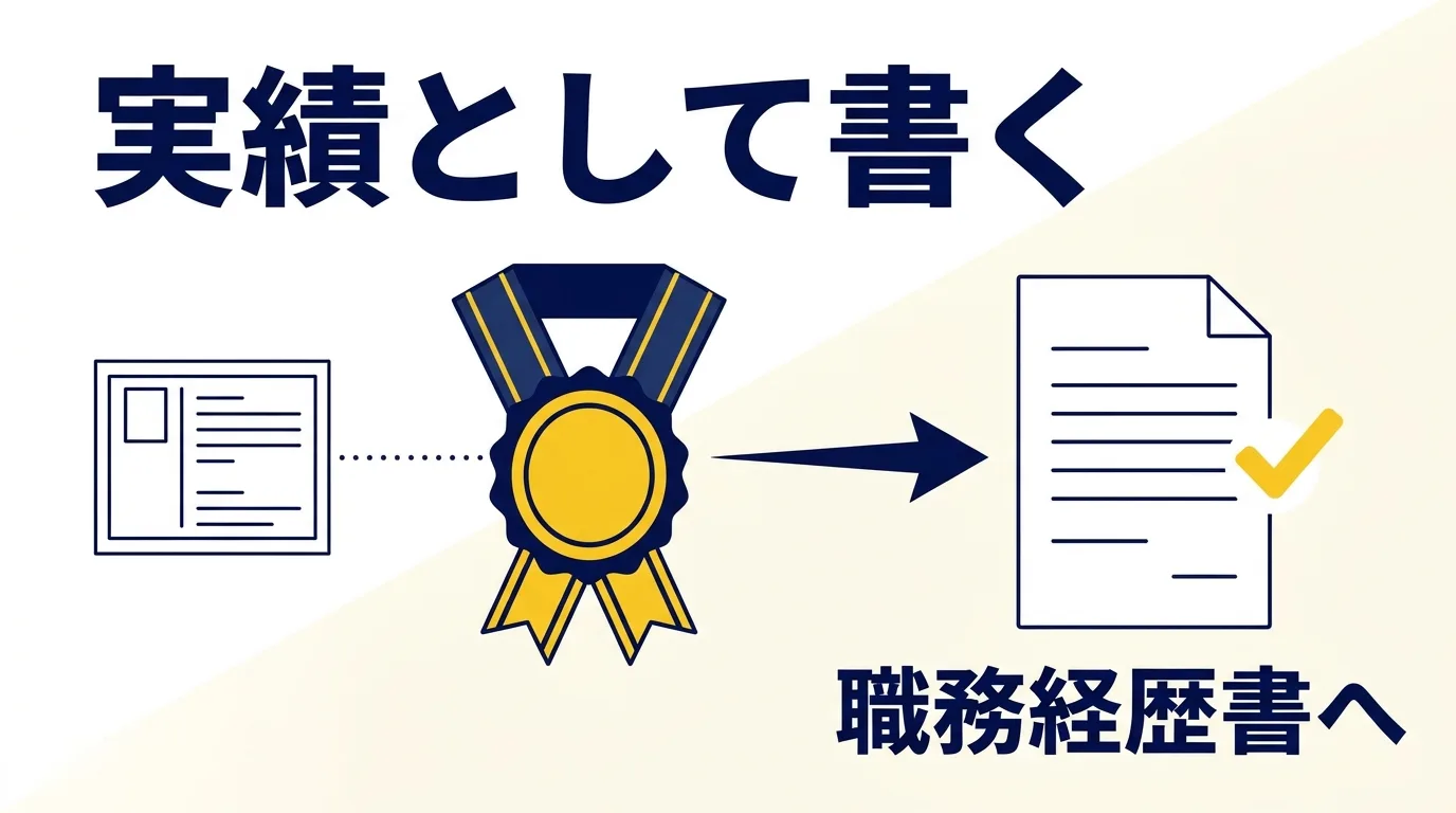 社内資格は履歴書の資格欄ではなく、職務経歴書に実績として書くことを示した図
