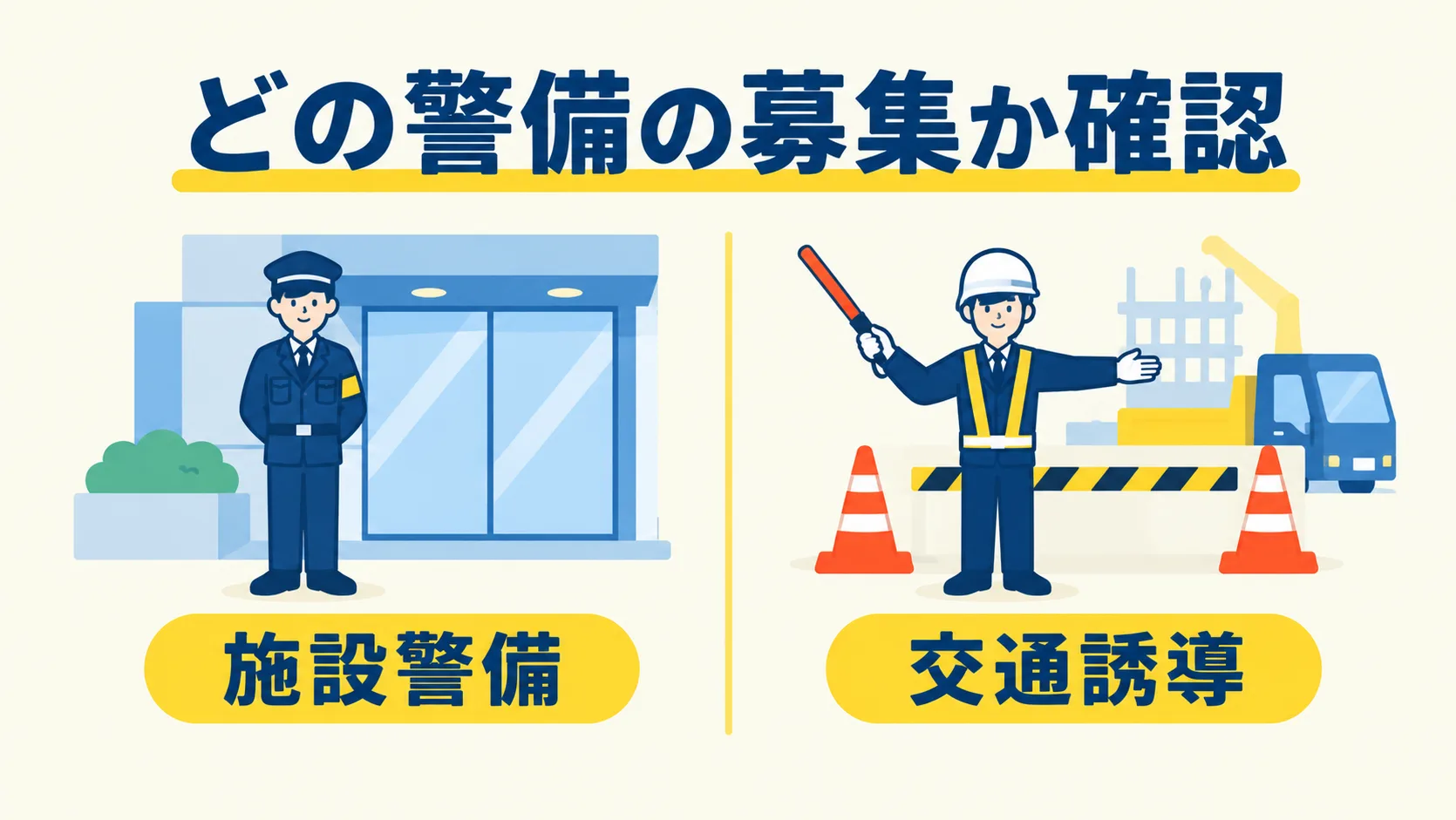 ビルの入口に立つ施設警備と、工事現場で誘導棒を持つ交通誘導を並べ、どの警備の募集かを確認することを示した図