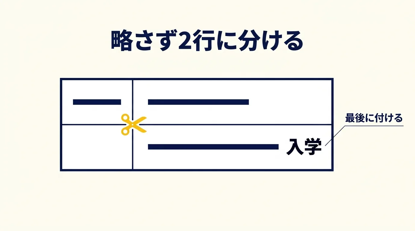 学校名が1行に入らないときは略さずに2行に分け、「入学」は2行目の最後に付けることを示した図
